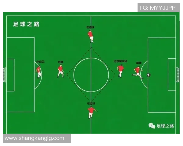 武汉足球队技术分析:从战术布局到球员素质的全面解读 武汉足球队技术分析:从战术布局到球员素质的全面解读