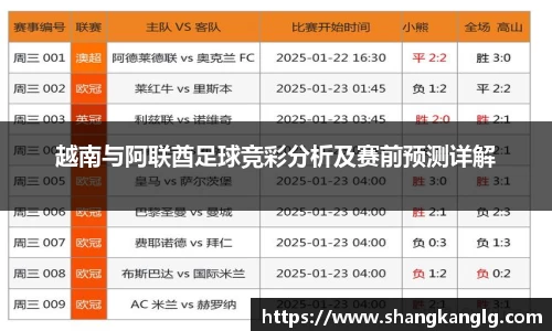 越南与阿联酋足球竞彩分析及赛前预测详解