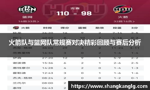 火箭队与篮网队常规赛对决精彩回顾与赛后分析