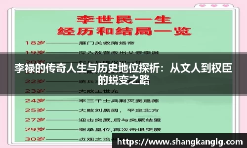 李禄的传奇人生与历史地位探析：从文人到权臣的蜕变之路