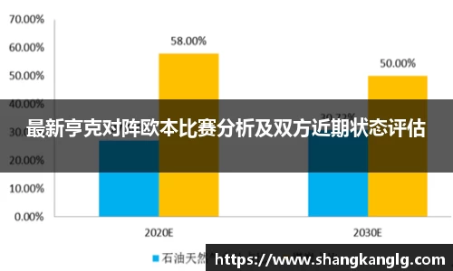 最新亨克对阵欧本比赛分析及双方近期状态评估